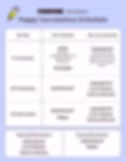 Pumpkin Pet Insurance puppy vaccination schedule infographic listing vet visit ages, core and non-core vaccines on a blue background.