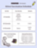 Pumpkin Pet Insurance kitten vaccination schedule poster with vaccine ages, boosters, and annual booster list on a lavender background