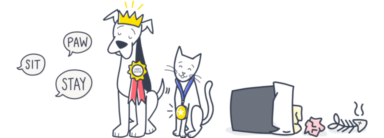 Behavior and Training